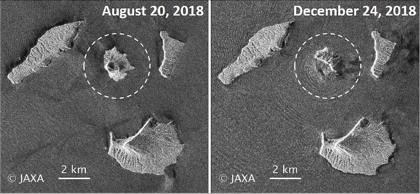 Figure 24: Comparison of the two HH amplitude images acquired before (August 20, 2018) and after (December 24, 2018) the eruption. The white-dotted circle shows Anak Krakatau Island (image credit: JAXA/EORC)