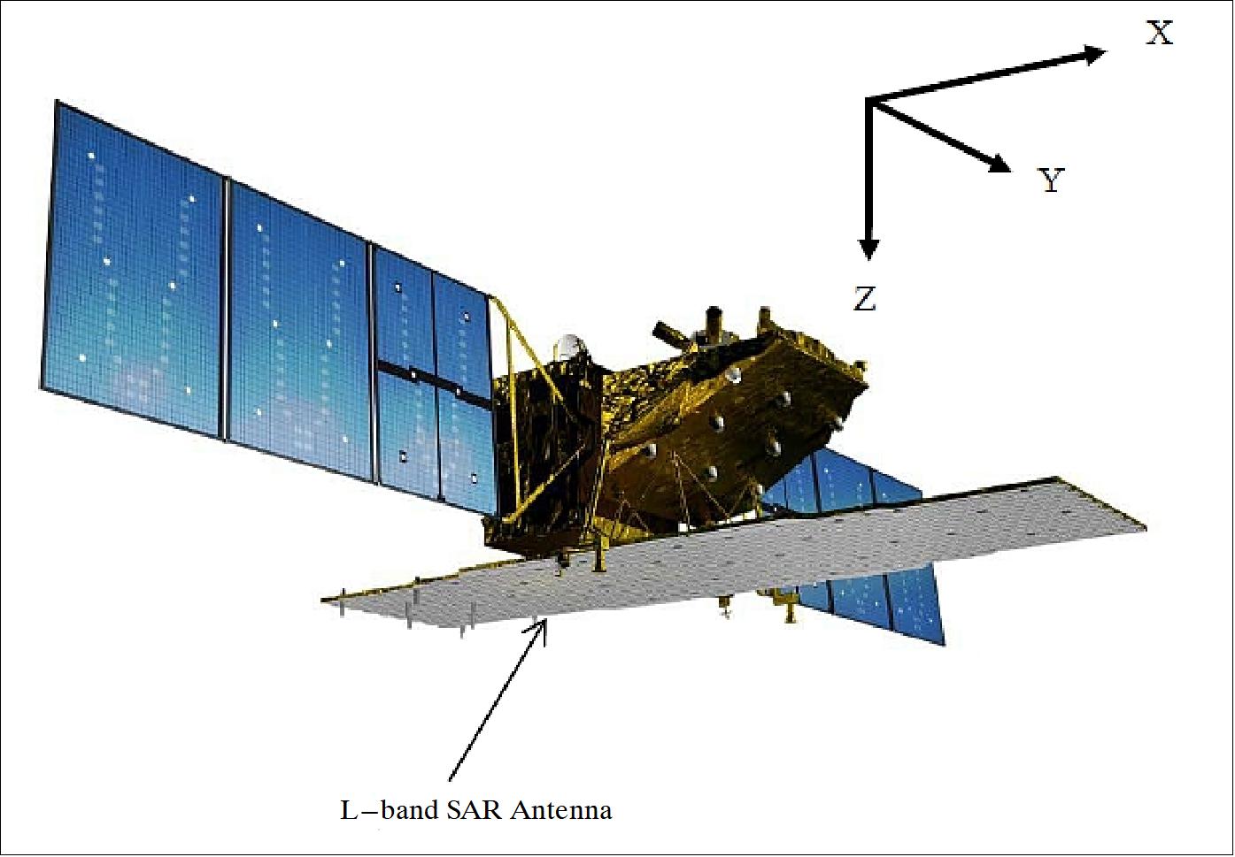 Figure 4: Illustration of the deployed ALOS-2 spacecraft (image credit: JAXA) 13) 14)