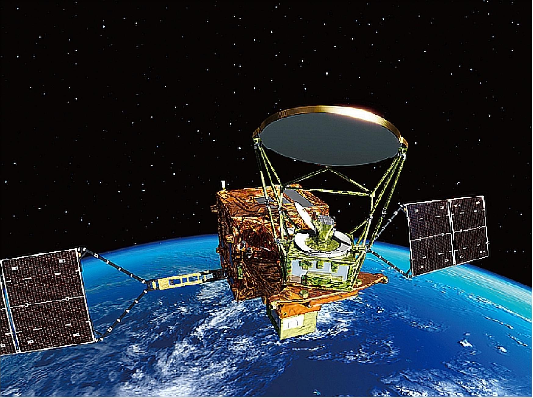 Figure 7: Alternate view of the GCOM-W1 spacecraft in orbit (image credit: JAXA, Ref. 10) 29)