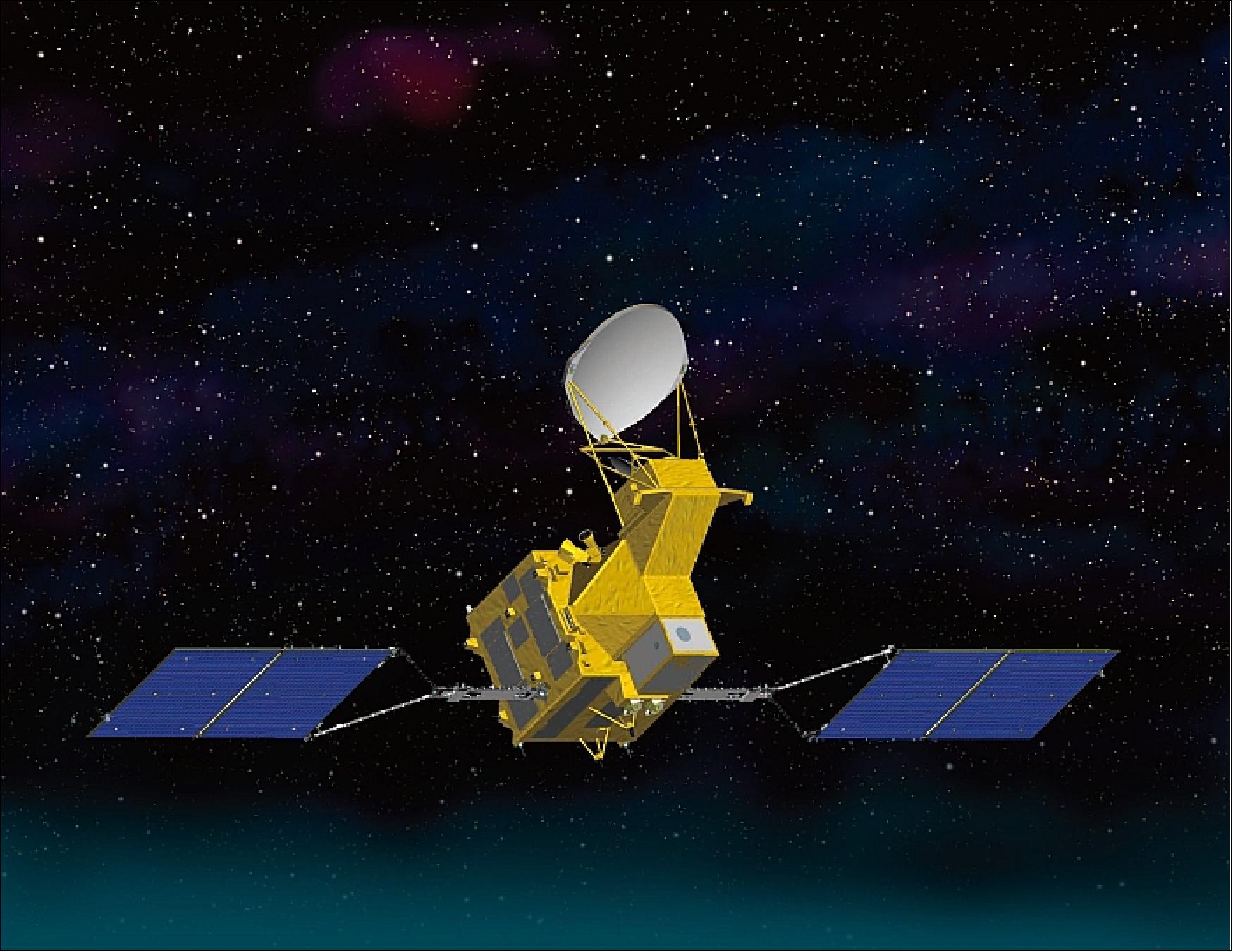 Figure 3: Artist's view of the GCOM-W1 spacecraft (image credit: JAXA)