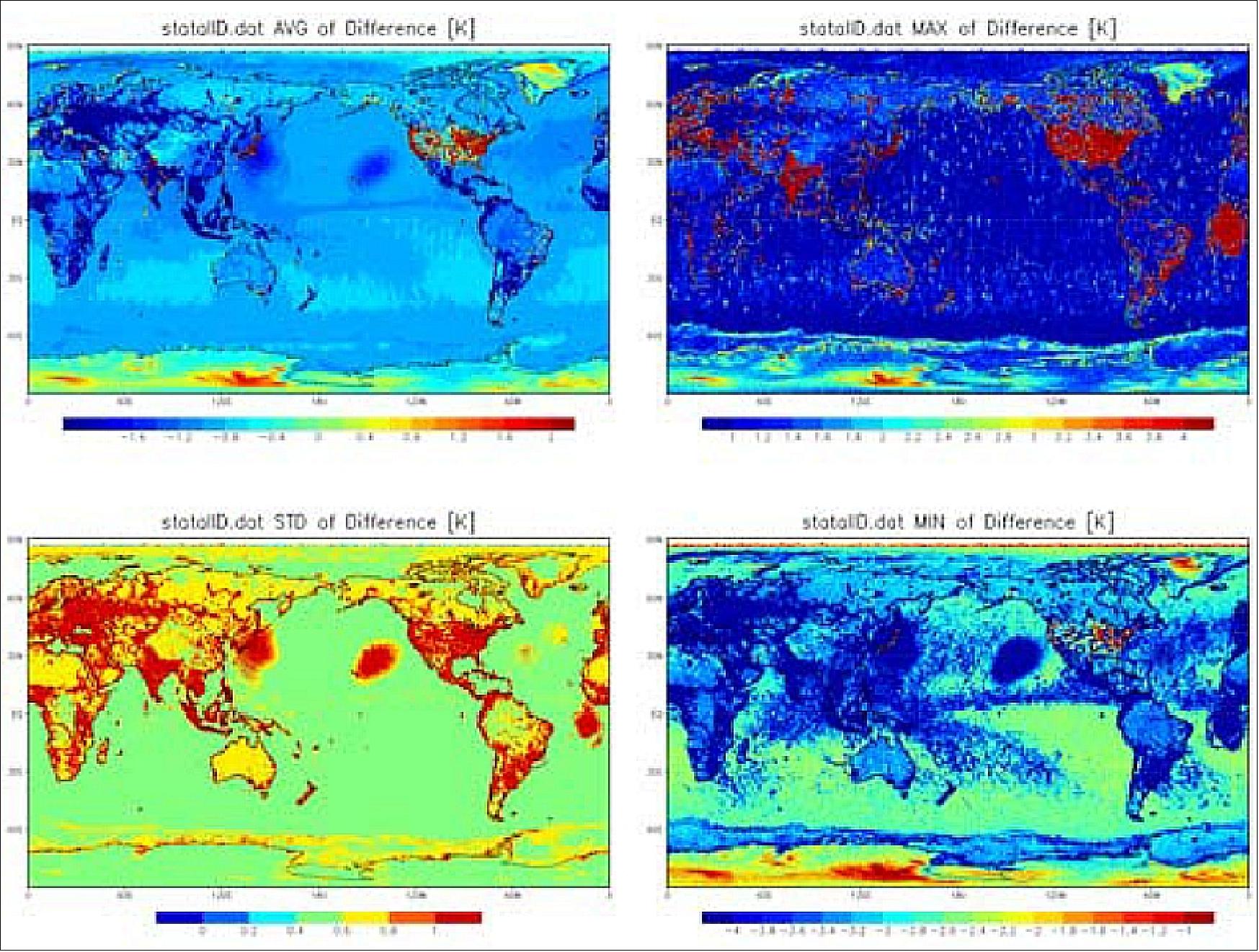 Figure 33: Spatial distribution of statistics of AMSR2 Tb difference between 6.925 and 7.3 GHz channels of descending passes during from July 2012 to January 2013. Average (upper-left), standard deviation (lower-left), maximum (upper-right), and minimum (lower-right), image credit: JAXA