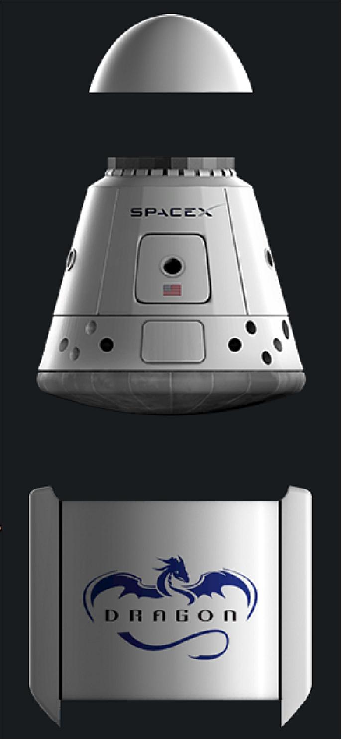 Figure 33: Crew Dragon vehicle with Shield, Pressurized Section, and Trunk (image credit: SpaceX)
