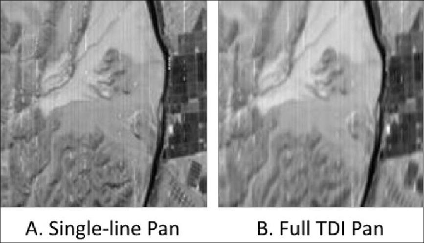 Figure 7: 23 May, 2019 11:32:17 UT, image chip comparison of panchromatic band single line to TDI processed imagery. TDI output is blurred relative to single-line product, indicating a scan velocity mismatch (image credit: Aerospace)