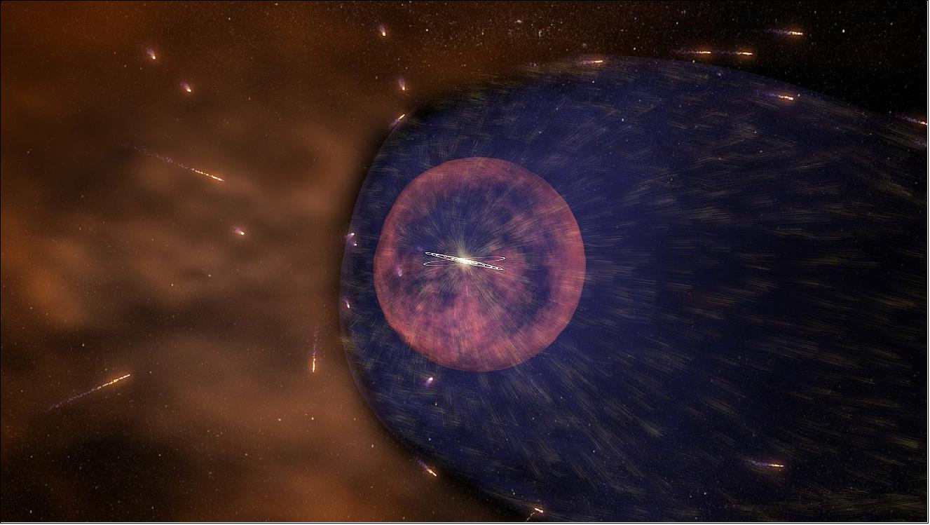 Figure 17: Our heliosphere blocks many cosmic rays, shown as bright streaks in this animated image, from reaching the planets of our solar system (image credit: NASA’s Goddard Space Flight Center/Conceptual Image Lab)