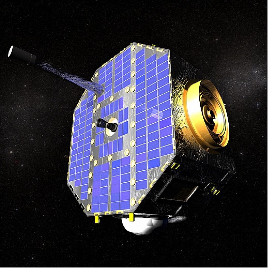 Figure 1: Artist's view of the IBEX spacecraft in HEO (image credit: NASA)
