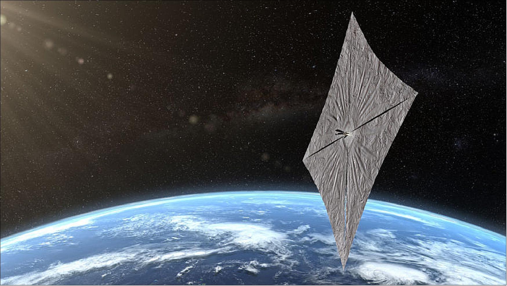 Figure 5: The deployed LightSail-2 spacecraft (image credit: Josh Spradling / The Planetary Society)