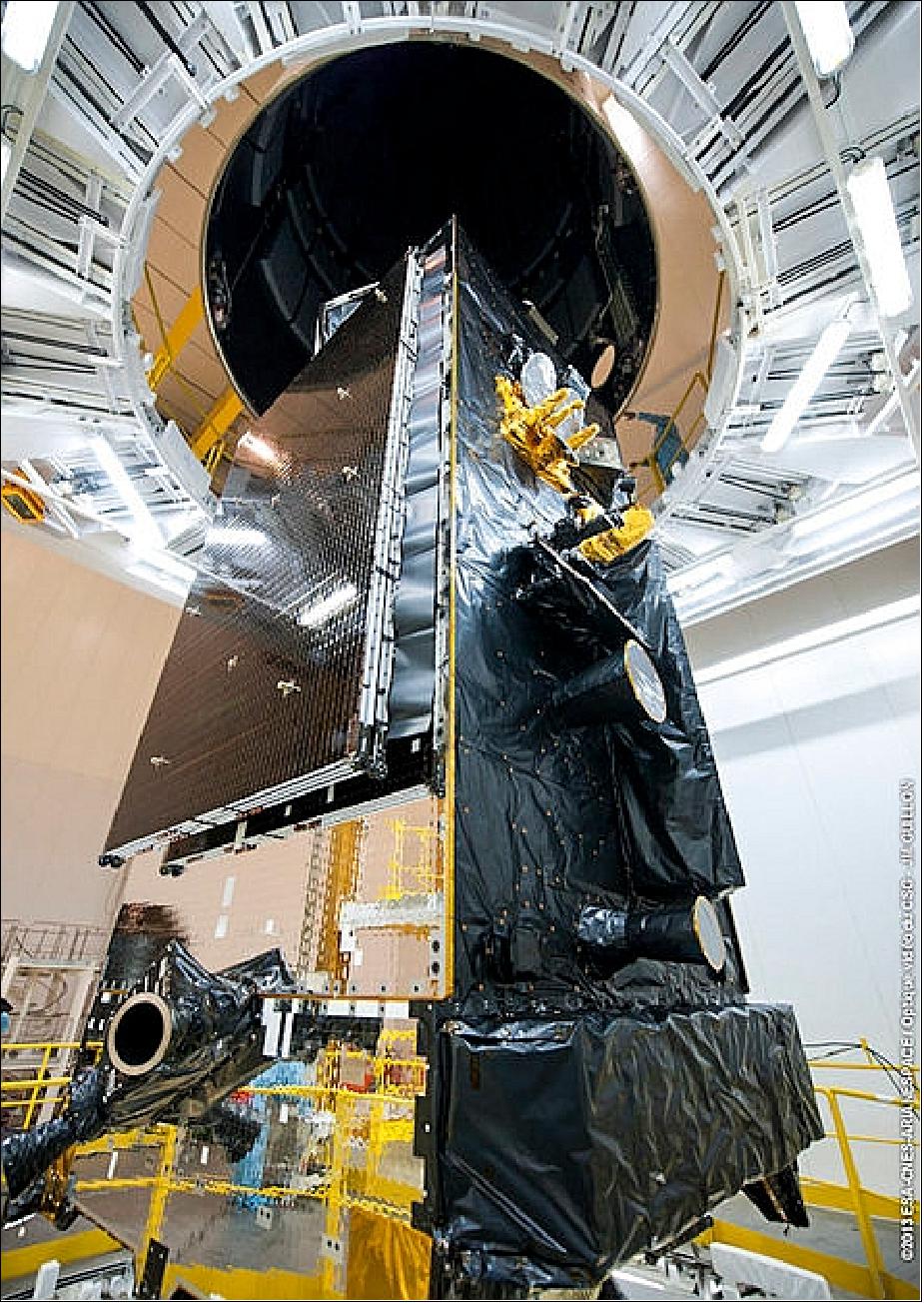 Figure 31: Photo of Alphasat during encapsulation on July 15, 2013 (image credit: ESA,Ref. 53)