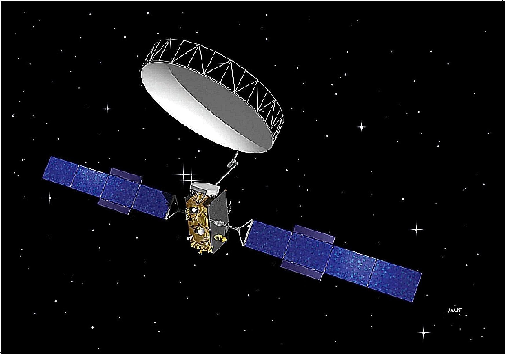Figure 2: Artist's rendition of the deployed Alphasat I spacecraft (image credit: ESA, Ref. 6)