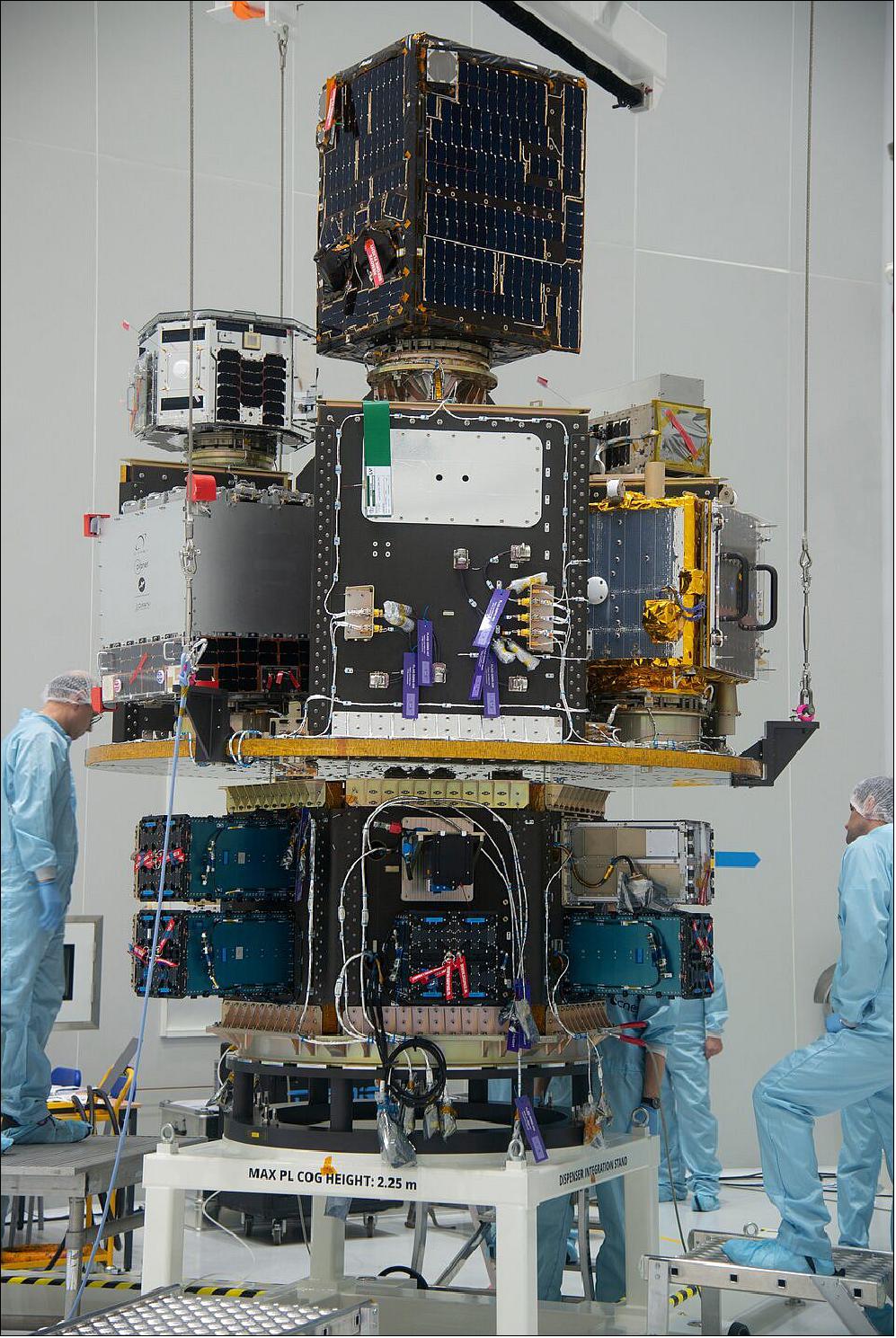 Figure 15: Satellites being integrated onto the SSMS payload dispenser (image credit: ESA, M. Pedoussaut)