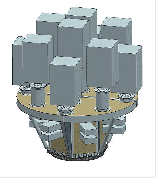 Figure 6: PLAT-3 configuration (image credit: SSMS collaboration)
