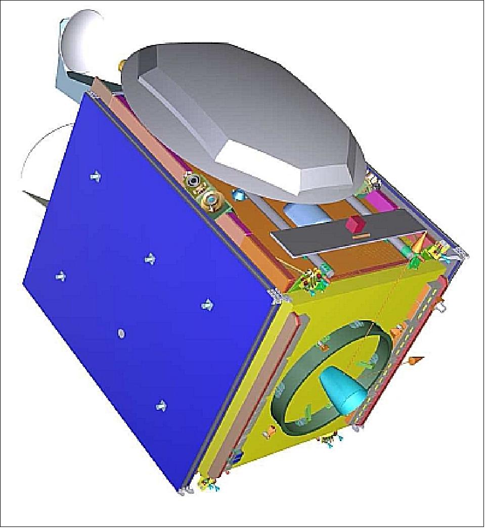 Figure 16: Illustration of the SGEO spacecraft in stowed configuration (image credit: OHB, SSC)