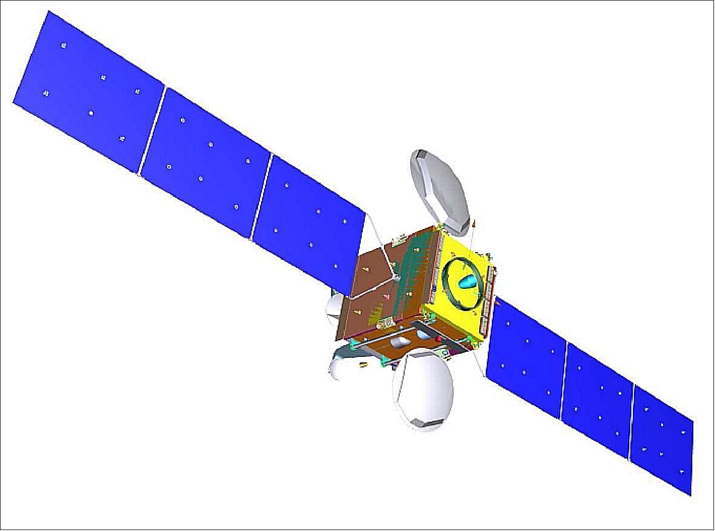 Figure 1: Artist's rendition of the generic SGEO spacecraft in orbit (image credit: SGEO consortium)