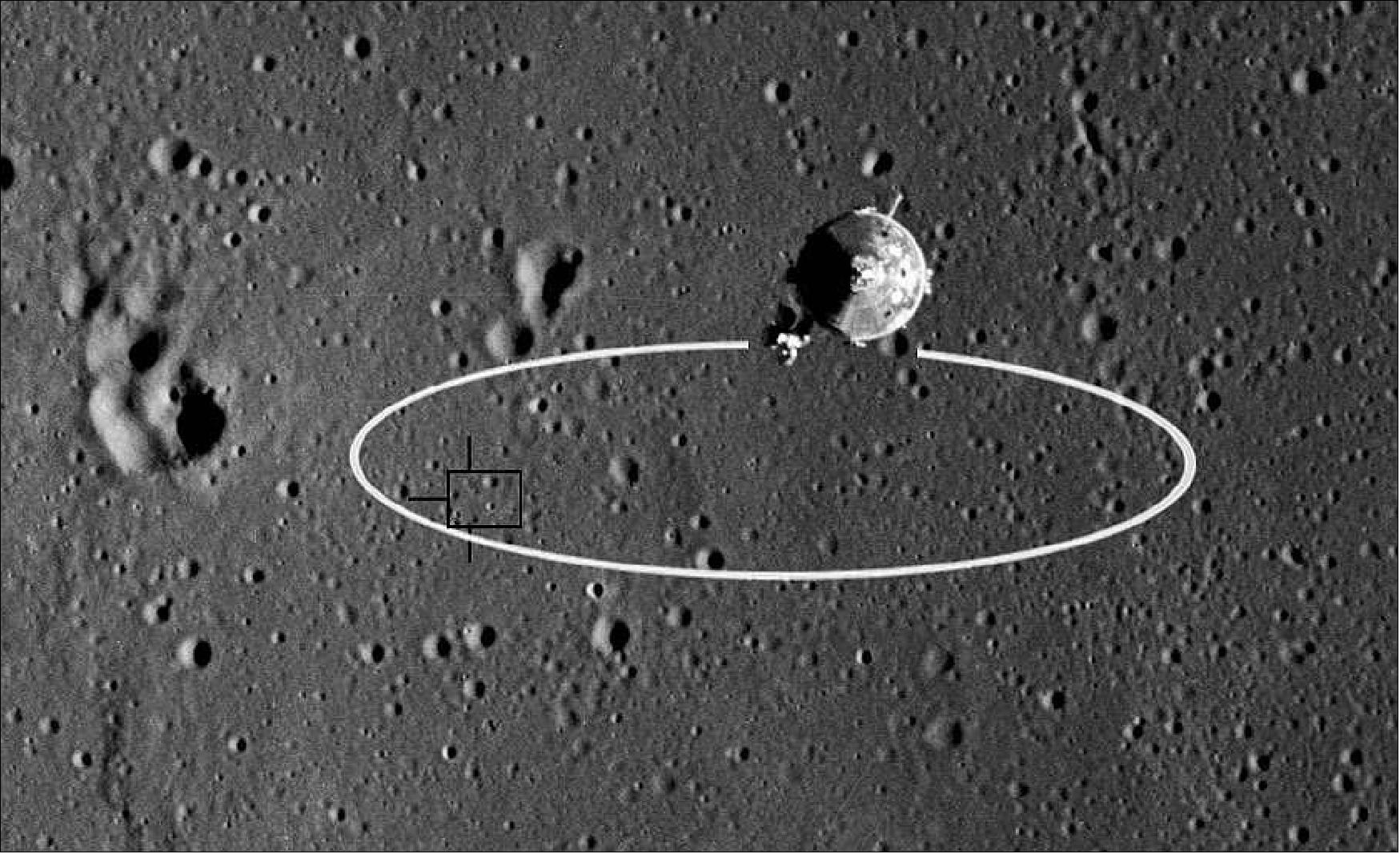 Figure 8: The Apollo 11 landing ellipse, shown here, was 11 miles by 3 miles. Precision landing technology will reduce landing area drastically, allowing for multiple missions to land in the same region (image credit: NASA)