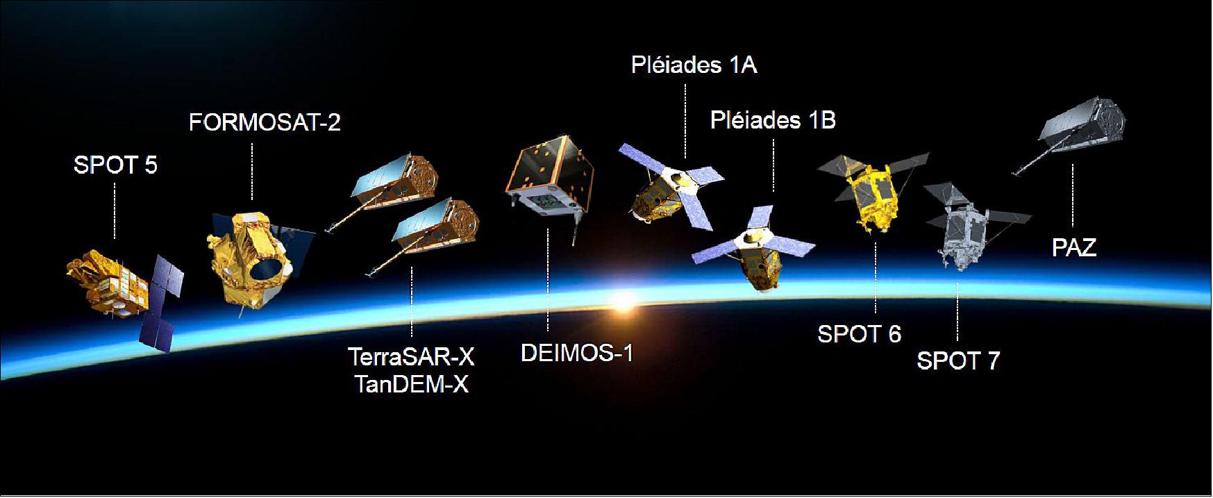 Figure 24: Spacecraft fleet operated by Airbus Defense and Space (image credit: Airbus Defence and Space)