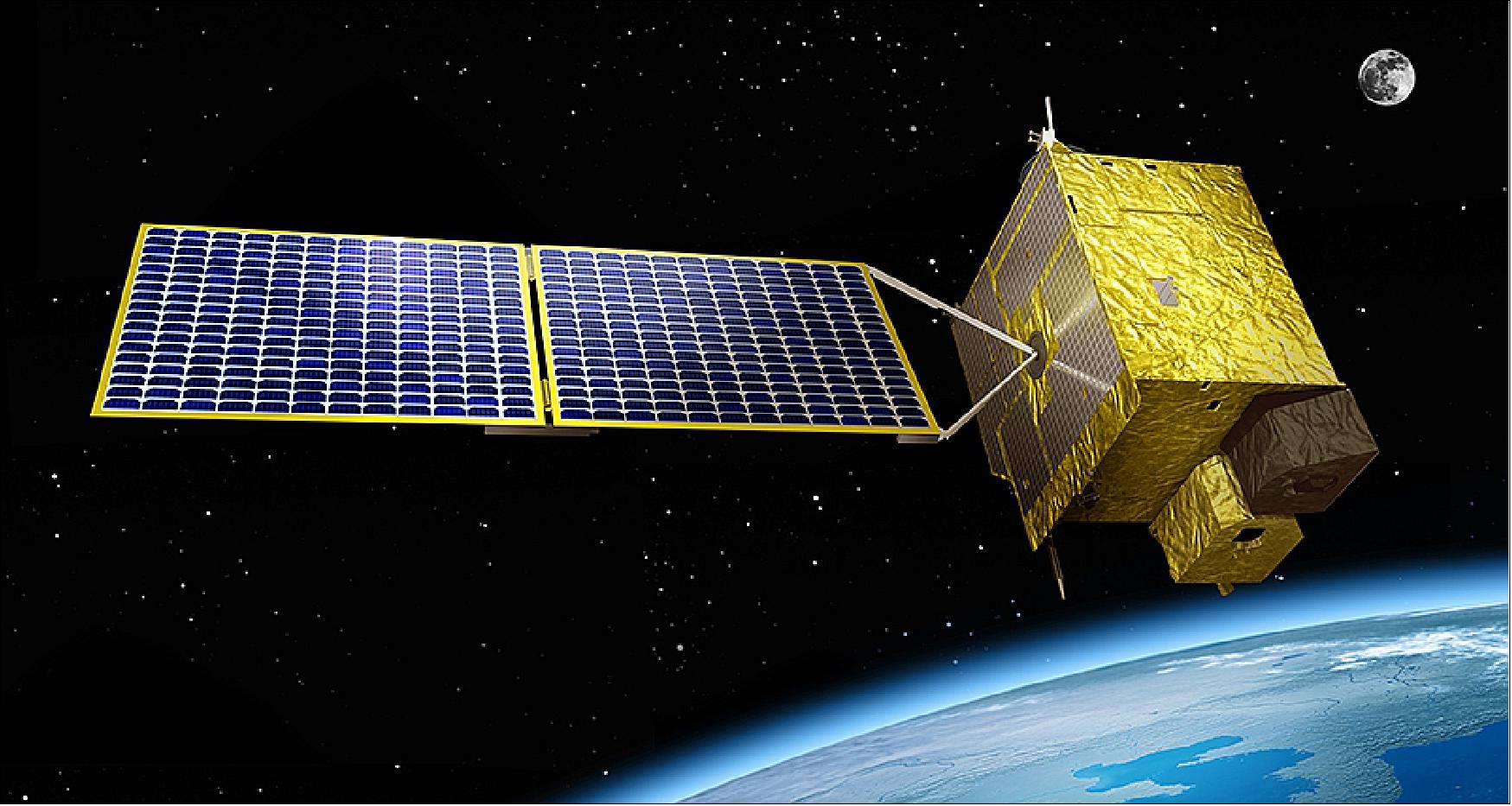 Figure 9: Artist's rendition of the deployed GK-2B satellite (image credit: KARI)