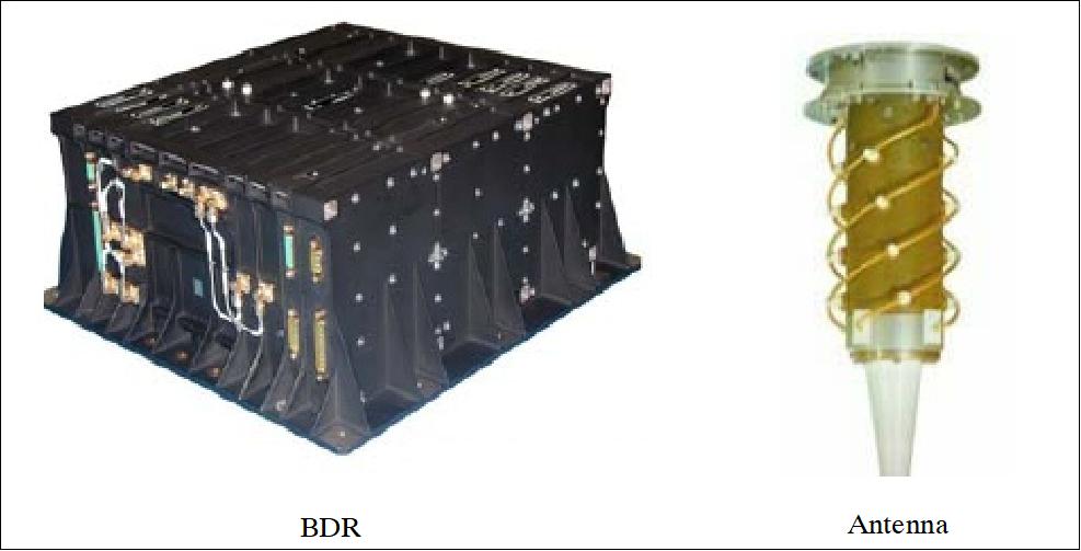 Figure 20: View of the DORIS BDR and antenna (image credit: TAS-F)