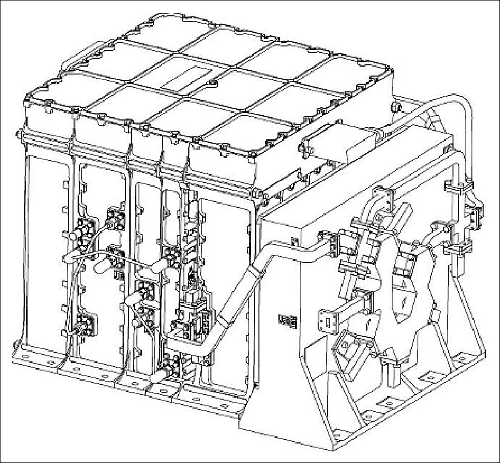 Figure 19: CAD view of the integrated AMU (Altimeter Microwave Unit), image credit: CNES