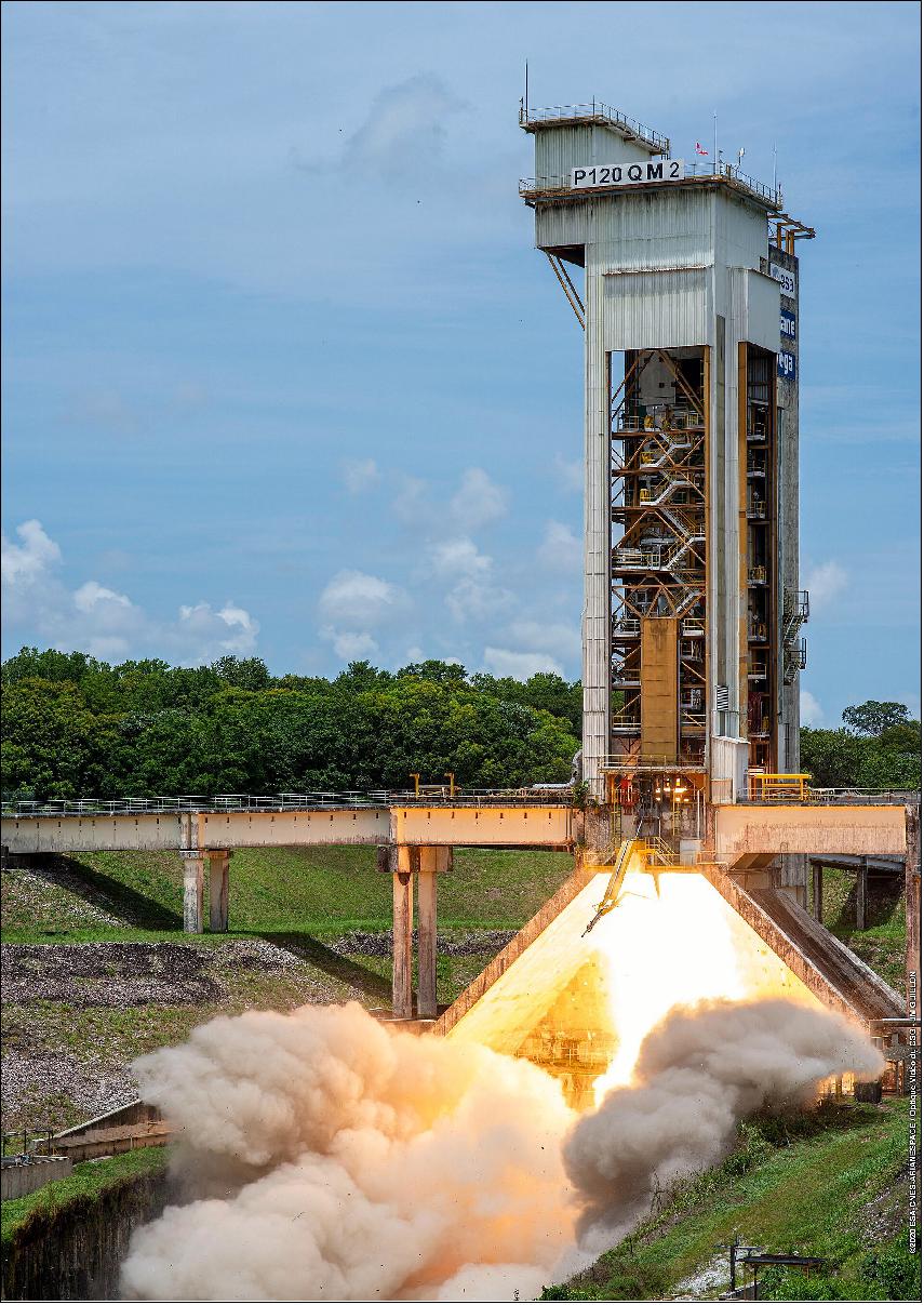 Figure 5: Hot firing of Ariane 6's P120C motor. Redirecting launcher thrust requires high power (image credit: ESA/CNES/Arianespace/Optique vidéo du CSG - JM Guillon)