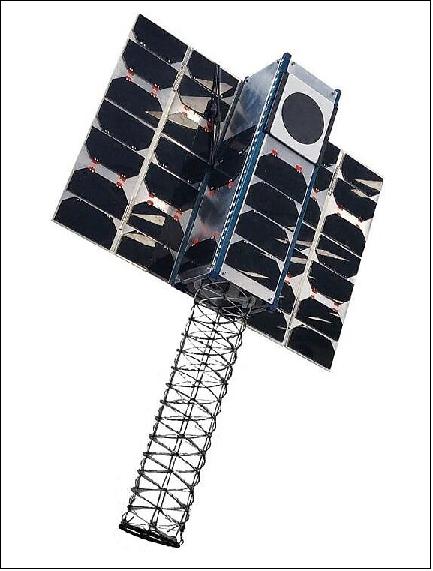 Figure 5: CubeSat with helical antenna (image credit: ESA)