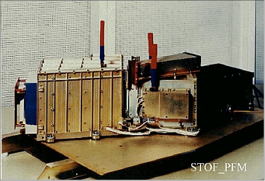 Figure 77: View of the STOF sensor of CELIAS (image credit: University of Bern)