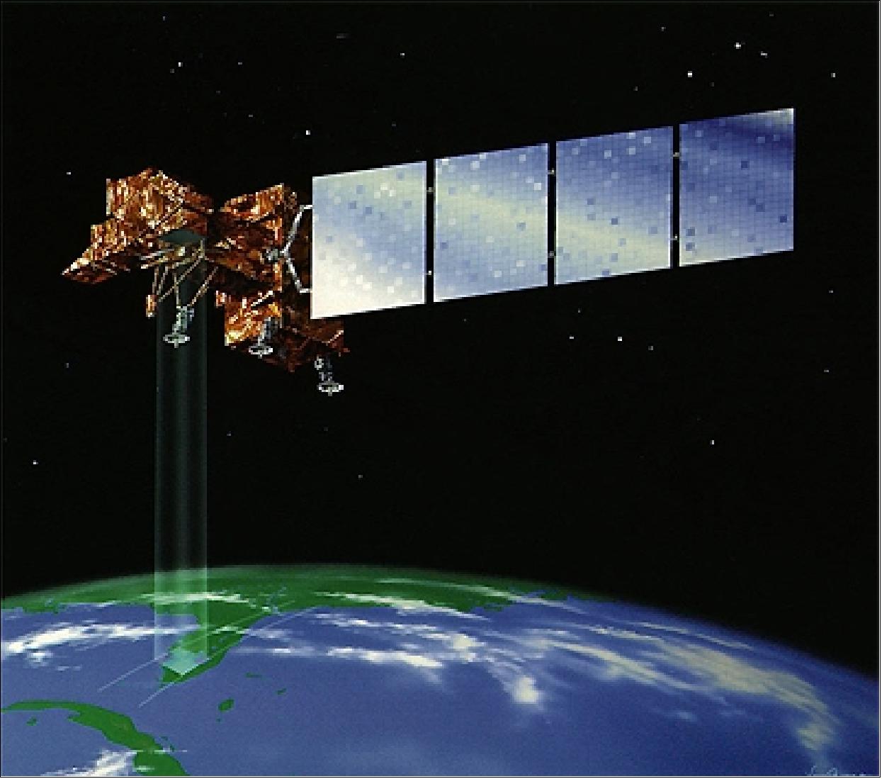 Figure 3: Artist's view of the Landsat-7 satellite (image credit: NASA, USGS)