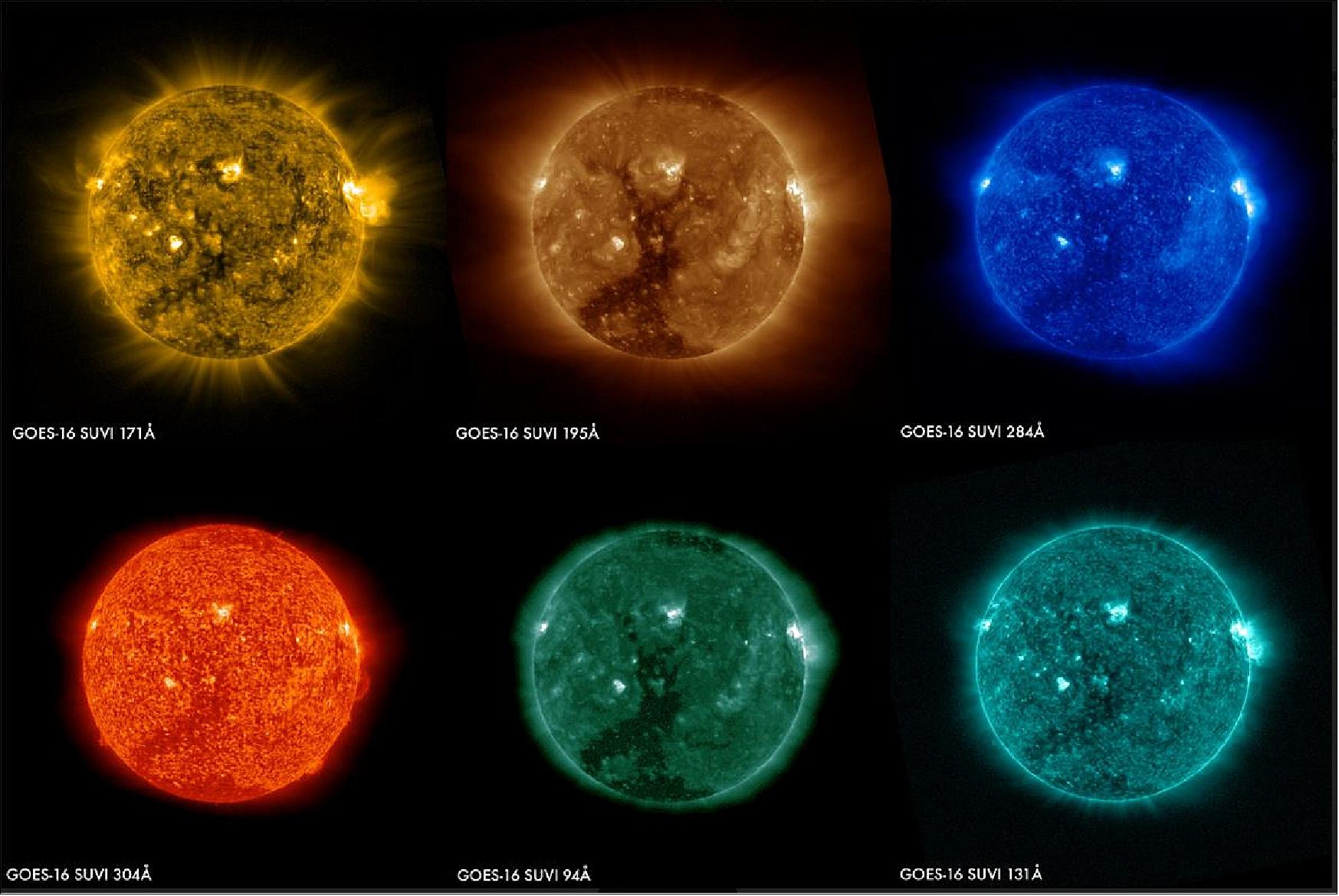 Figure 19: These six images show the sun in each of SUVI's six wavelength, each of which is used to see a different aspect of solar phenomena, such as coronal holes, flares, coronal mass ejections, and so on (image credit: NOAA)