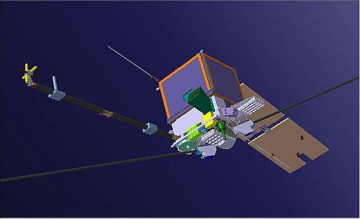 Figure 5: View of the deployed TARANIS spacecraft (CNES)