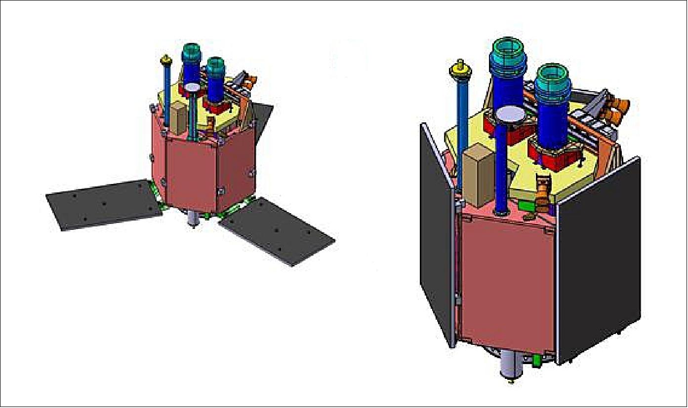 Figure 2: Artist's rendition of the SEOSat/Ingenio spacecraft, deployed (left) and in launch configuration (right), image credit: INTA, ECE