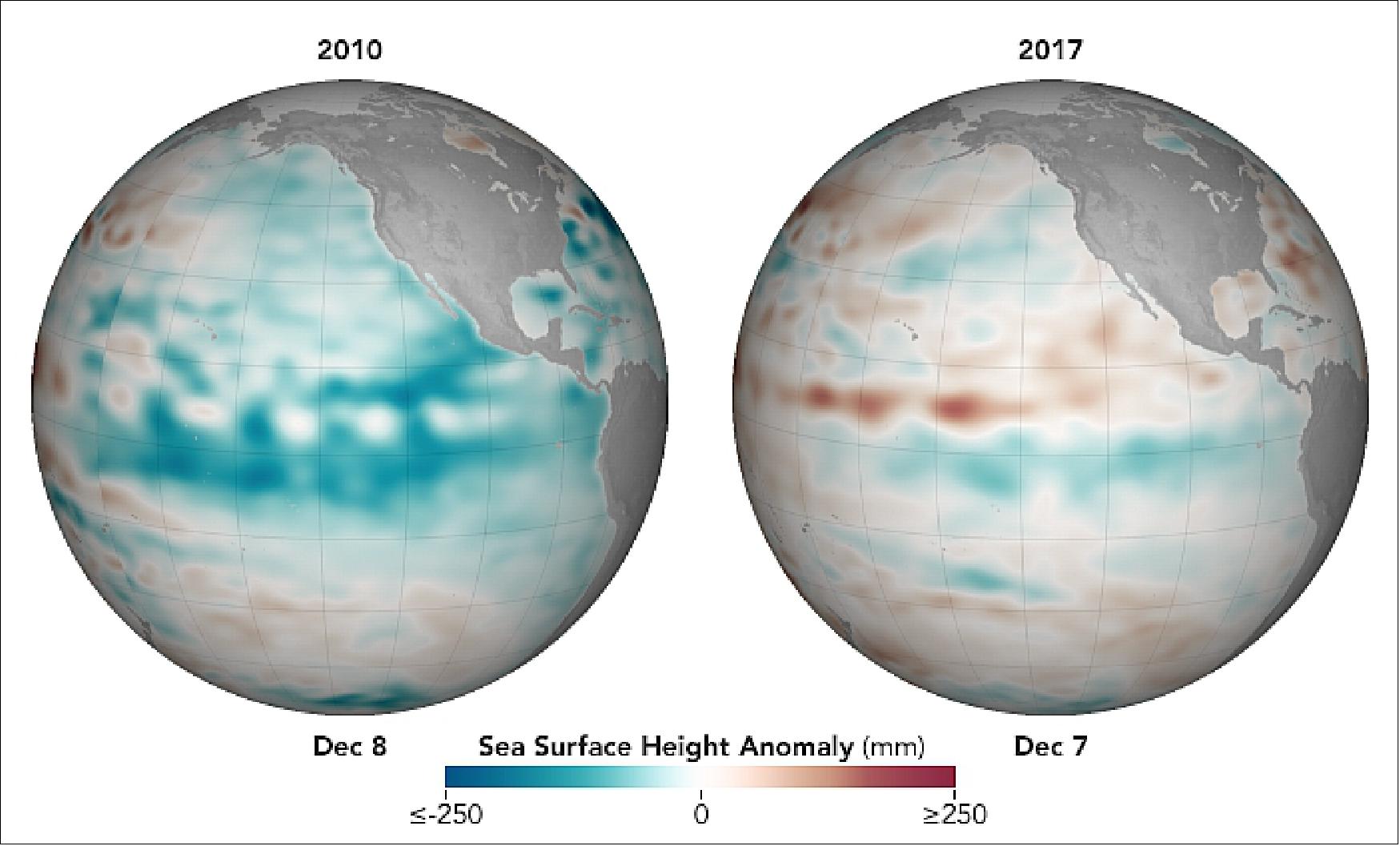 Figure 15: The Pacific sea surface height anomalies as analyzed by NASA scientists on Dec. 8, 2010 (left) and on Dec. 7, 2017 at right (image credit: NASA Earth Observatory, images by Joshua Stevens, using Jason-2 and Jason-3 data provided by Akiko Kayashi and Bill Patzert, NASA/JPL Ocean Surface Topography Team, story by Michael Carlowicz)