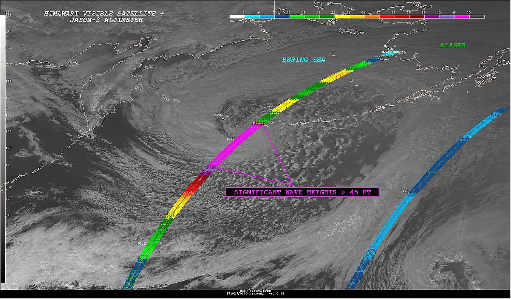 Figure 11: Jason-3 detected phenomenal significant wave heights to 17.6 meters (58 feet) just south of the Aleutians during a storm in October 2017 (image credit: NOAA National Weather Service Ocean Prediction Center)