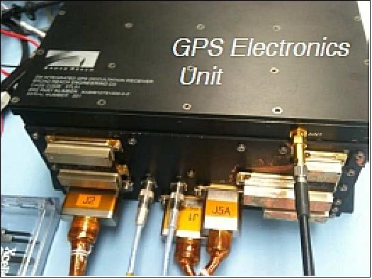 Figure 27: Photo of the GPS electronics unit (image credit: NASA/JPL)