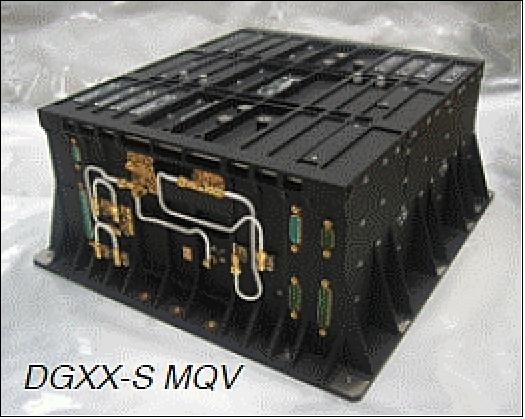 Figure 26: Photo of the DORIS DGXX-S instrument (image credit: CNES)