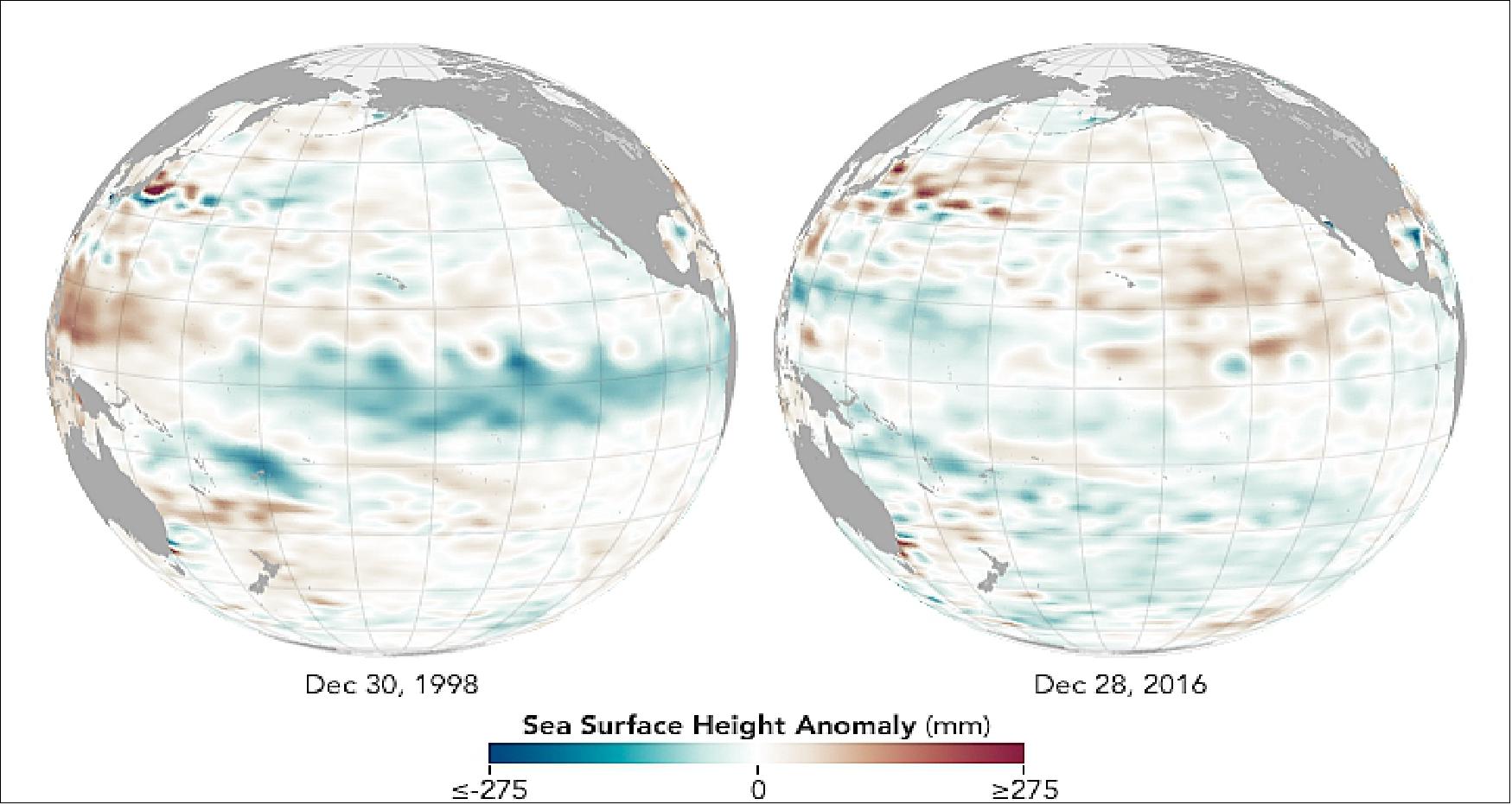 Figure 17: These maps compare conditions in December 2016 with December 1998, one of the strongest La Niña events on record. The data come from Jason-3 and from the TOPEX-Poseidon mission ((image credit: NASA Earth Observatory, maps by Jesse Allen, using TOPEX-Poseidon, Jason-2, and Jason-3 data provided by Akiko Kayashi and Bill Patzert, NASA/JPL Ocean Surface Topography Team, caption by Mike Carlowicz)