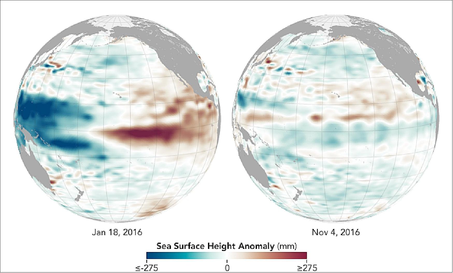 Figure 16: Sea surface height anomalies in the Pacific Ocean, as measured by the Jason-2 and Jason-3 satellites, and observed by NASA scientists on November 4, 2016, near the peak of the current La Niña, and on January 18, 2016, near the peak of last winter’s El Niño (image credit: NASA Earth Observatory, maps by Jesse Allen, using TOPEX-Poseidon, Jason-2, and Jason-3 data provided by Akiko Kayashi and Bill Patzert, NASA/JPL Ocean Surface Topography Team, caption by Mike Carlowicz)