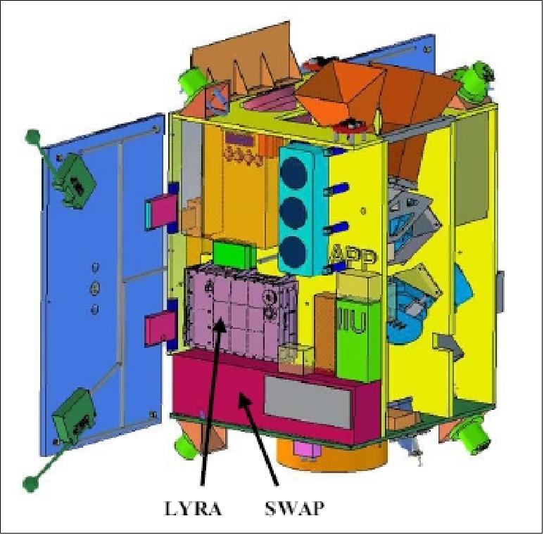 Figure 44: Open view of PROBA-2 payload with SWAP and LYRA instrument allocations (image credit: CSL)