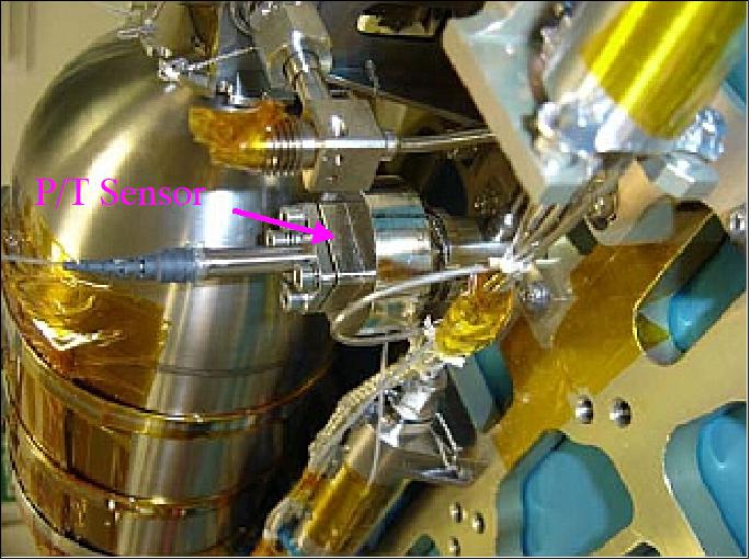 Figure 64: Photo of the P/T sensor integrated with the propulsion system of PROBA-2 (image credit: ESA)