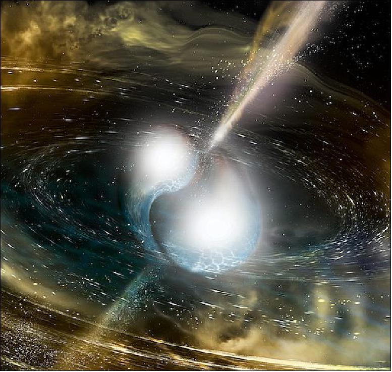 Figure 6: Artist’s impression of the electromagnetic signal from the merger of two neutron stars. [National Science Foundation/LIGO/Sonoma State University/A. Simonnet]