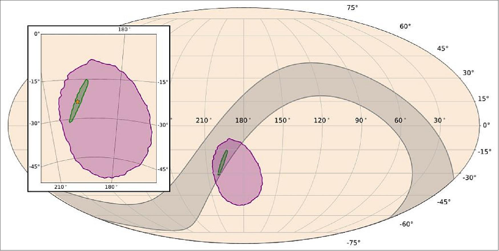 Figure 33: The skymap created by LIGO-Virgo (green) showing the possible location of the source of gravitational waves, compared with regions containing the location of the gamma ray burst source from Fermi (purple) and INTEGRAL (grey). The inset shows the actual position of the galaxy (orange star) containing the 'optical transient' that resulted from the merger of two neutron stars (image credit: NASA/ESO)