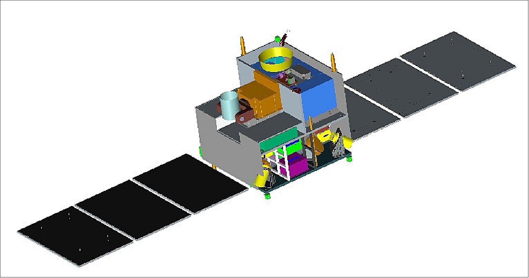 Figure 3: Illustration of the deployed QUESS spacecraft (image credit: CAS)