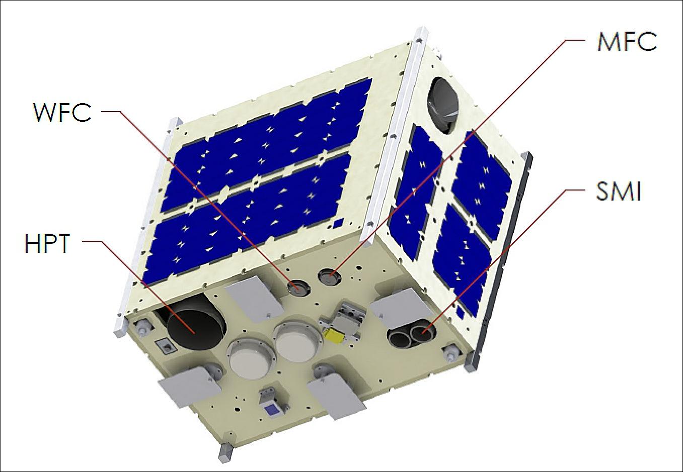 Figure 17: Accommodation of the various payload components on the spacecraft (image credit: (image credit: Tohoku and Hokkaido Universities)