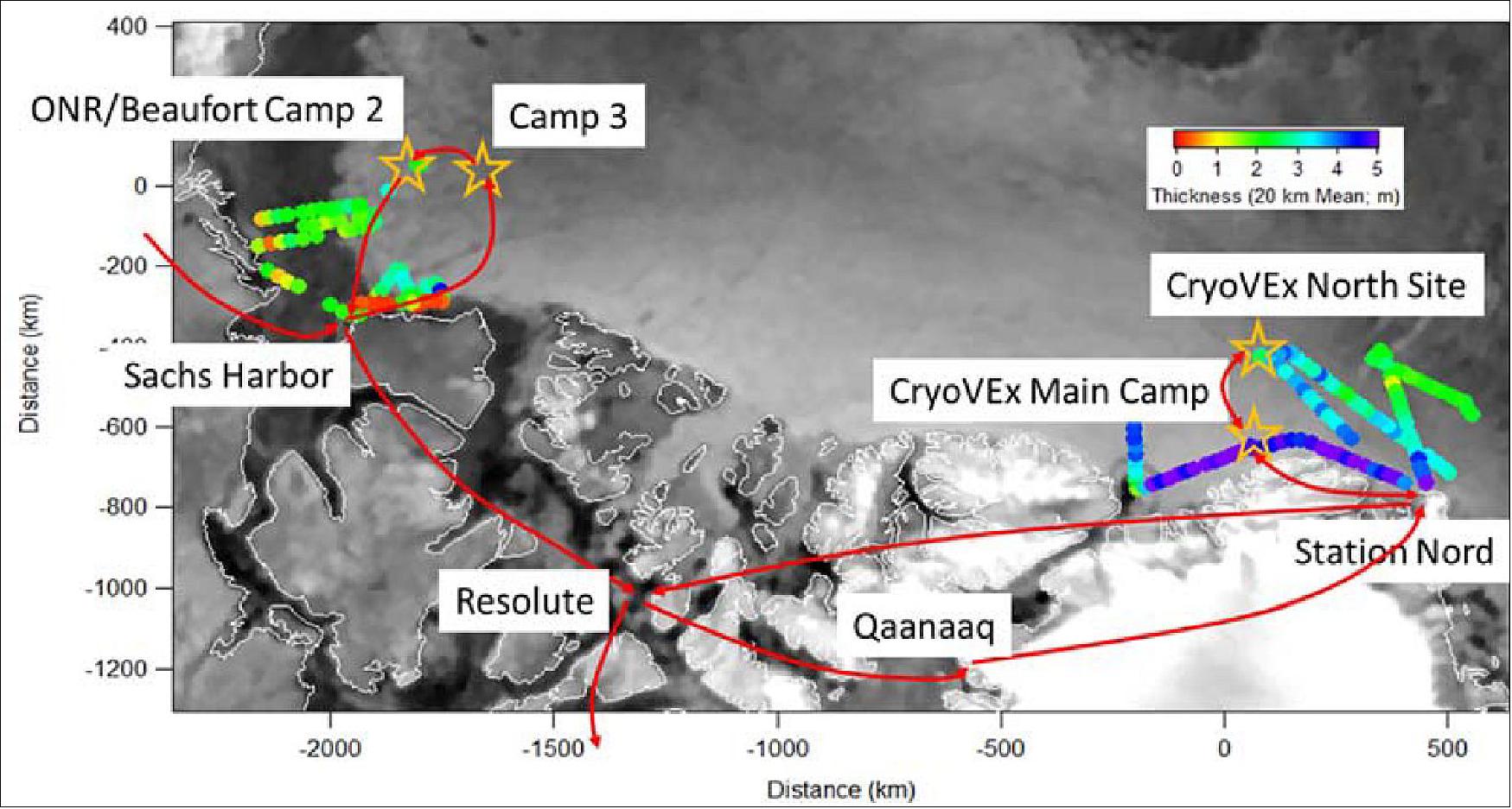 Figure 26: Map of CryoVEx 2014 study area showing location of land bases and ice camps, ice thickness survey profiles with mean thickness of 20 km flight segments, and ground and air team travel route (image credit: YU)