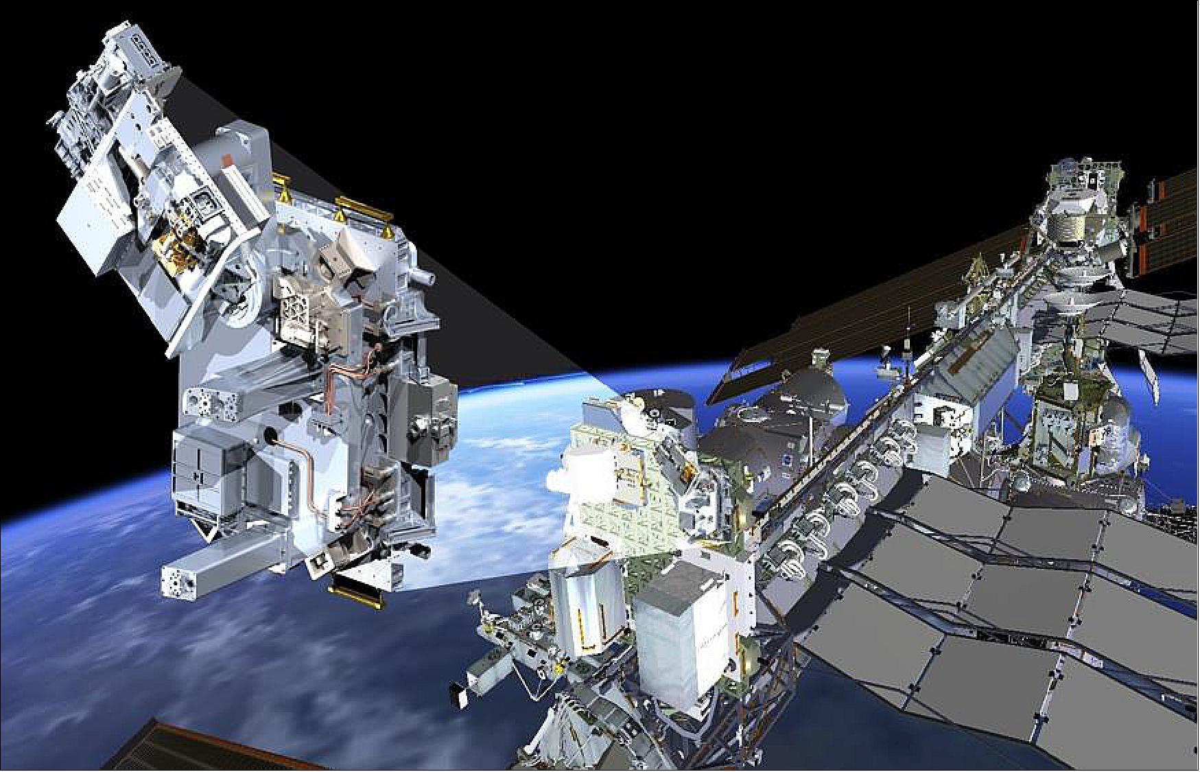 Figure 5: Artist's rendition of the TSIS-1 instrument to be installed at ELC-3 of the ISS (image credit: NASA, LASP)