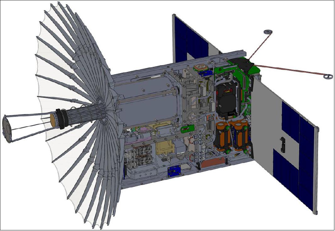 Figure 6: No extra volume is wasted in the final pre-fabrication CAD rendering! The spacecraft is assembled by first installing the integrated radar (left), followed by the bus avionics (right), and finally closing out the system with remaining structure and deployable solar panels (image credit: NASA/JPL RainCube Team, Ref. 1)