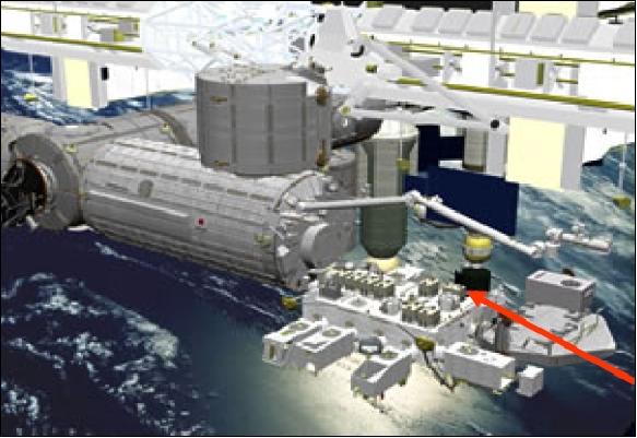Figure 2: View of JEM and EF (right) on the ISS. The arrow indicates the mounting location of the HREP assembly (image credit: JAXA, NRL)