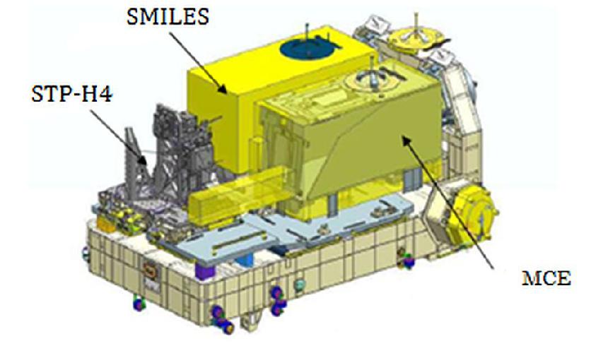 Figure 18: Illustration of the waste cargo layout on the EP (Exposed Pallet), image credit: JAXA)