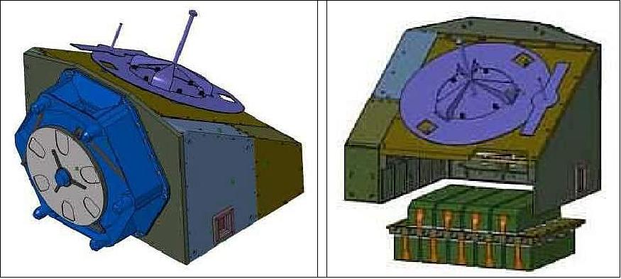 Figure 9: Rear view of NREP configuration (left) and overall configuration of NREP with 9 standard payloads (right), image credit: NanoRacks
