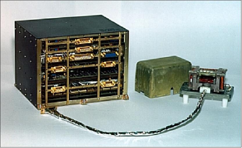 Figure 32: The MAG instrument (image credit: University of New Hampshire)