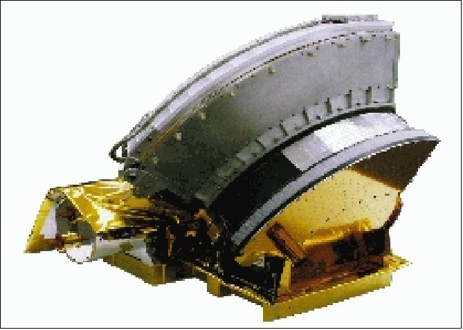 Figure 19: View of the SWICS instrument (image credit: NASA)