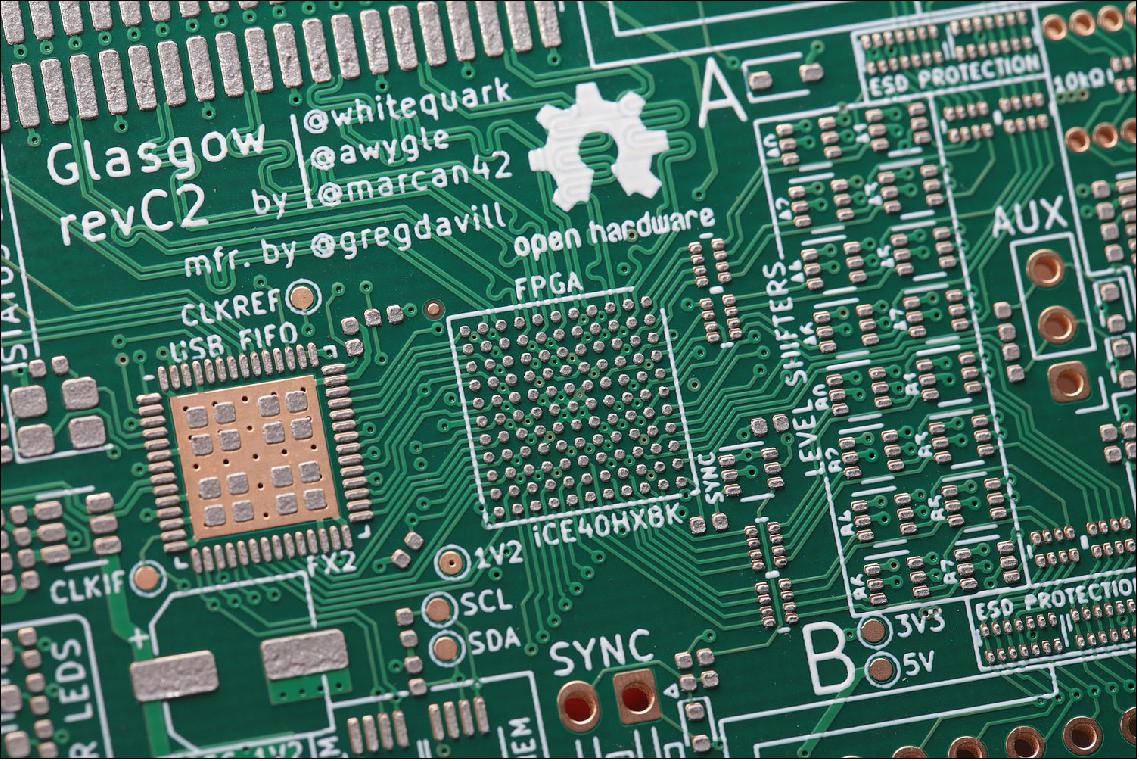 Figure 15: Photo credit: Twitter @gregdavill