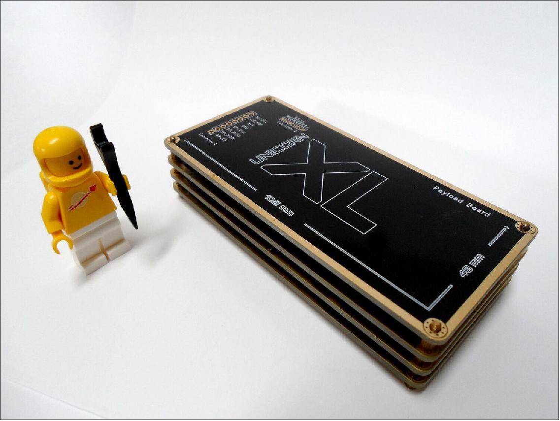Figure 13: Payload board for a ‘Unicorn-2' 3p PocketQube Satellite (next to Lego figure for scale), image credit: Alba Orbital